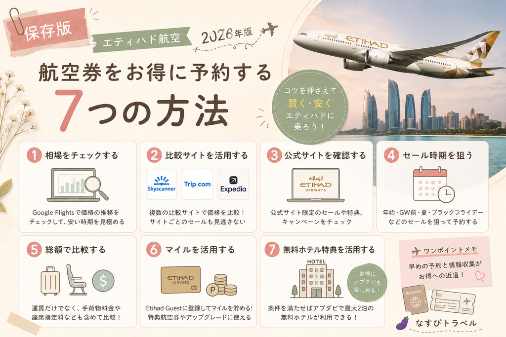 エティハド航空で航空券を安く買う方法
